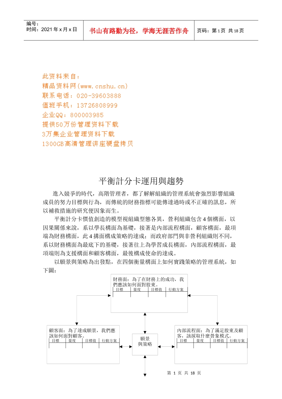 平衡计分卡的运用趋势_第1页