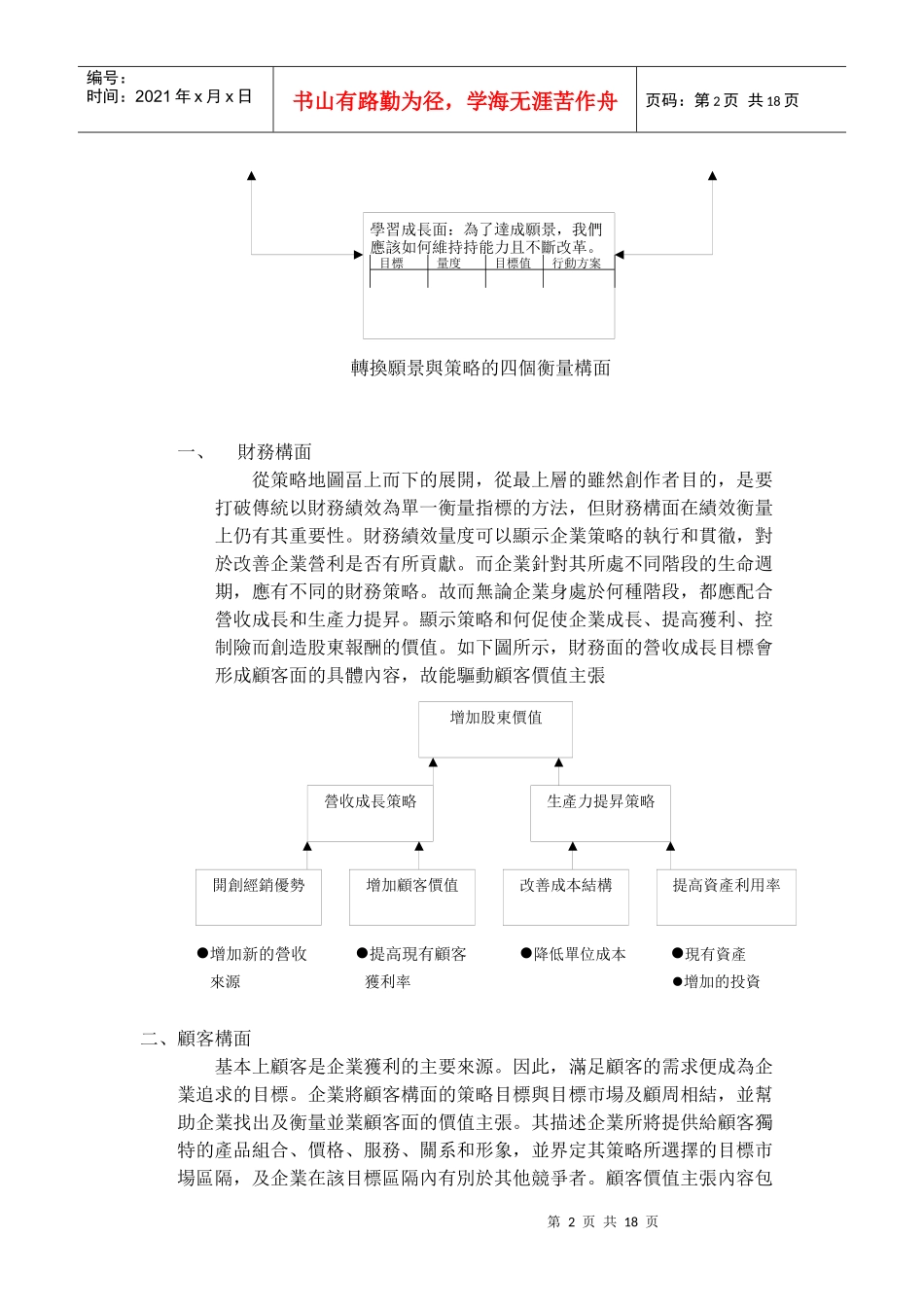平衡计分卡的运用趋势_第2页
