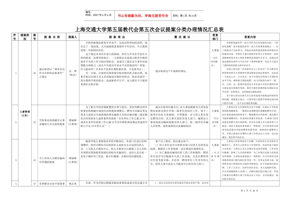 上海交通大学第五届教代会第五次会议提案分类办理情况汇总表_第1页