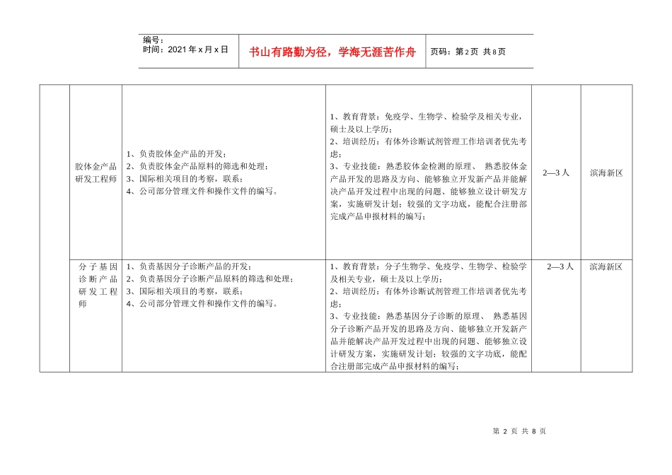 天津一瑞生物招聘信息_第2页