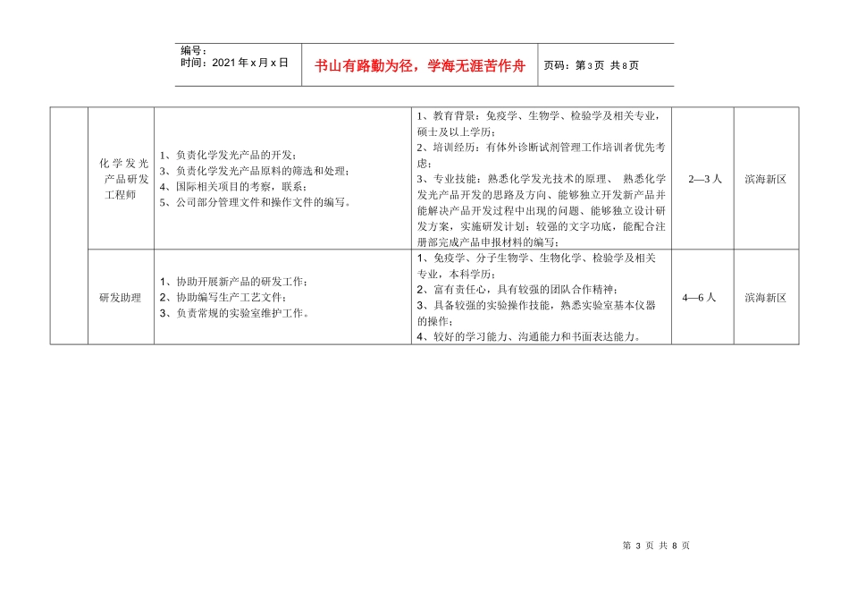 天津一瑞生物招聘信息_第3页