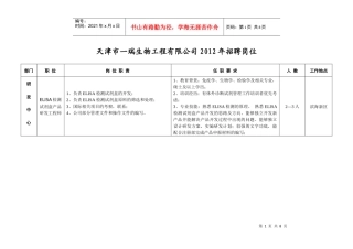 天津一瑞生物招聘信息