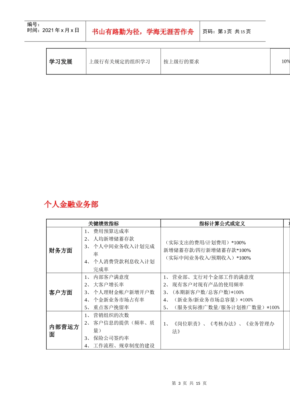 工行各部门平衡记分卡指标_第3页