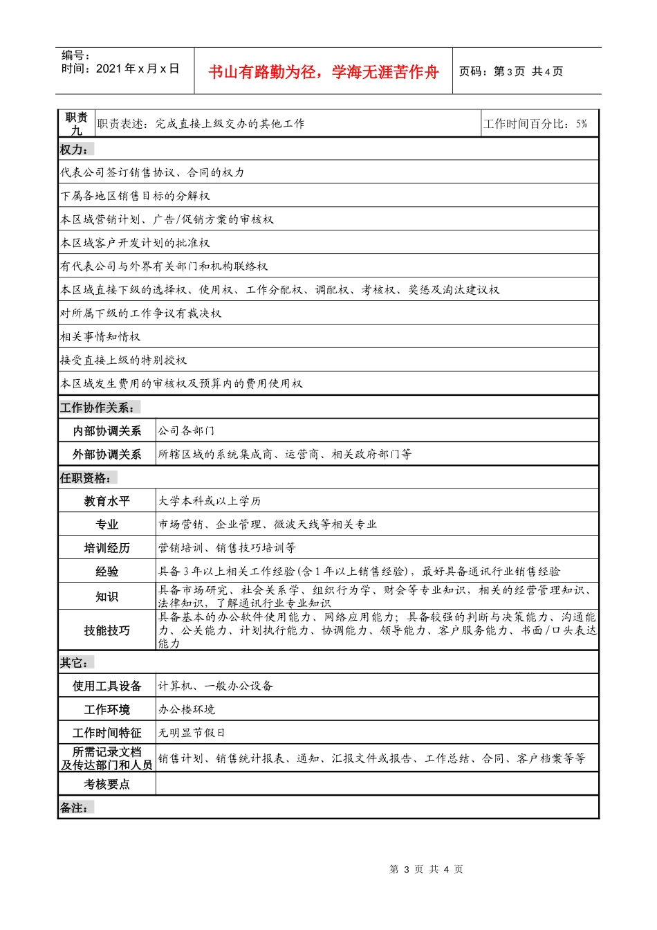 天线技术企业区域经理职务说明书_第3页