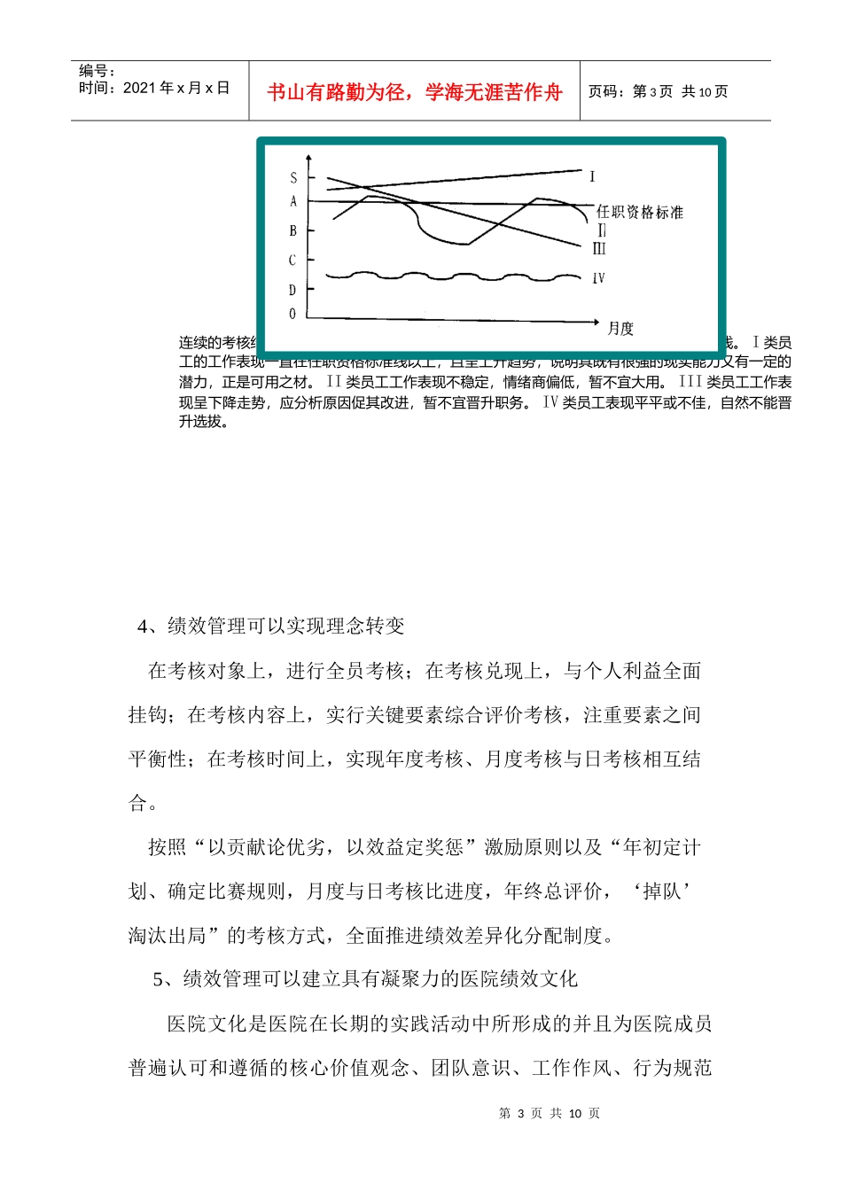 全面推荐医院IOE绩效管理体系_第3页