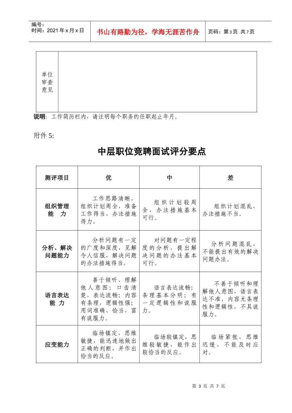 中层职位竞聘实施方案_第3页