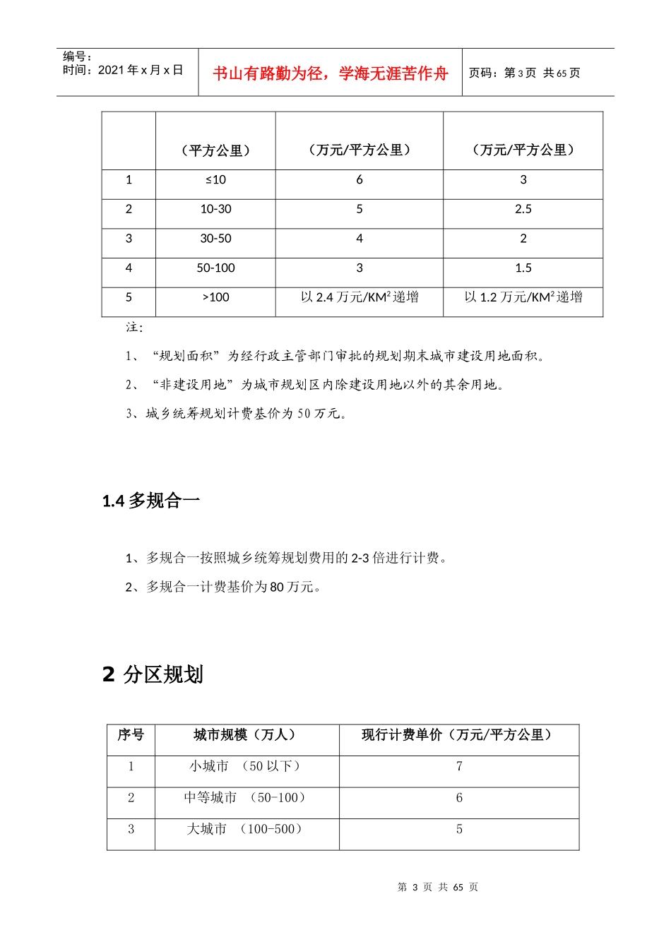 城乡规划设计计费指导意见_第3页