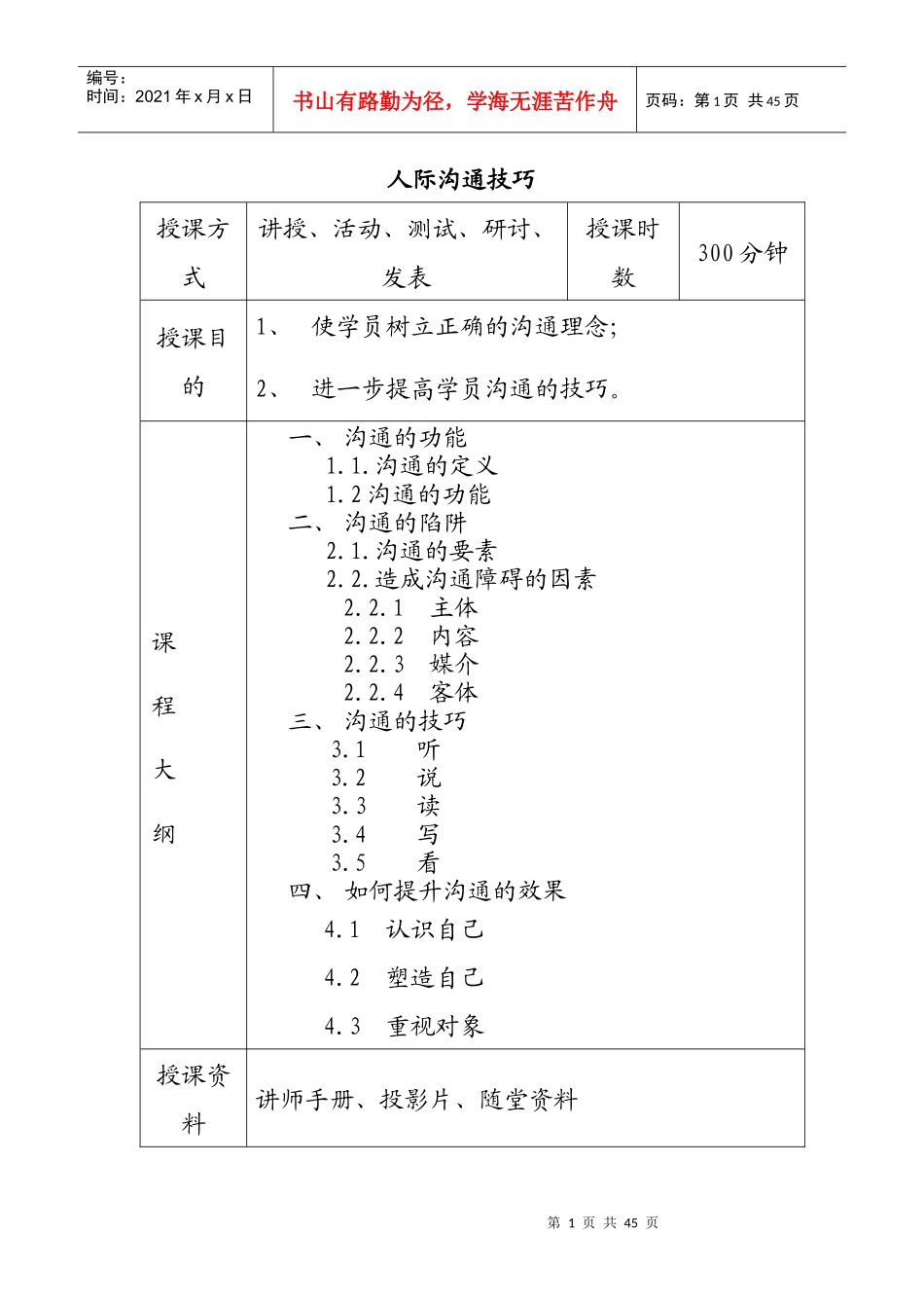 人际沟通技巧_第1页