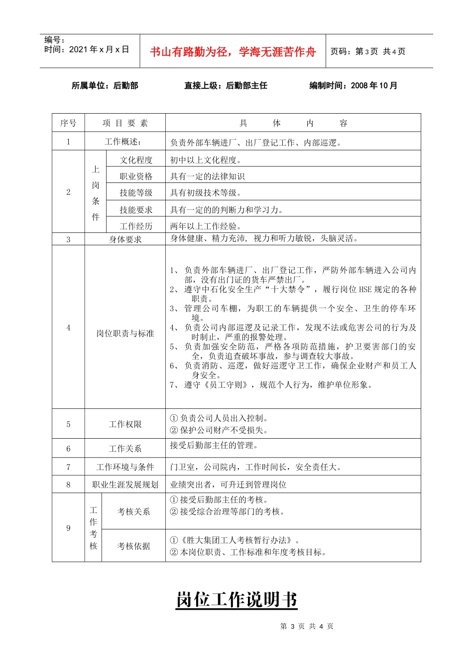 公司后勤部岗位说明书全套模板_第3页