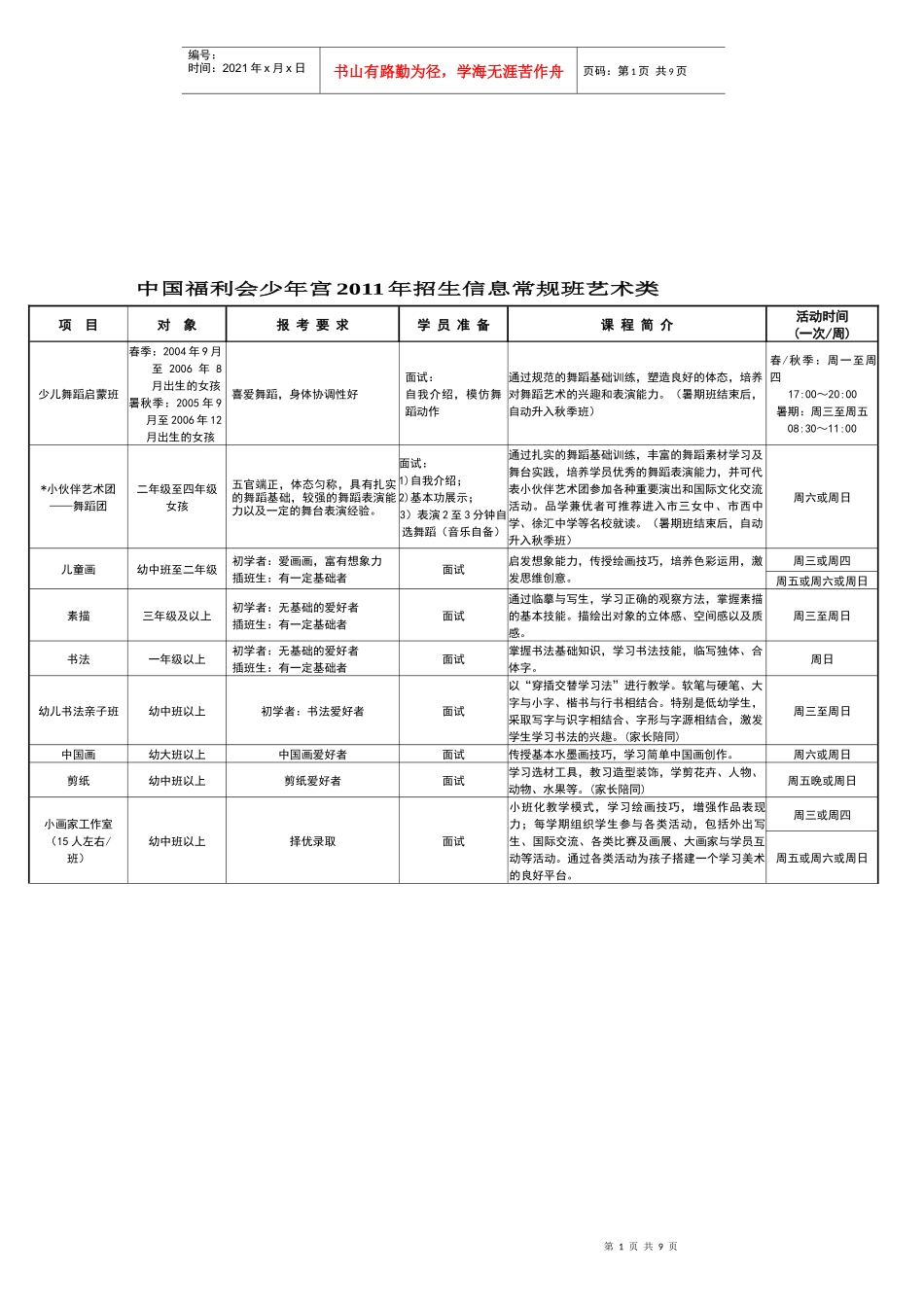 中国福利会少年宫XXXX年招生信息_第1页