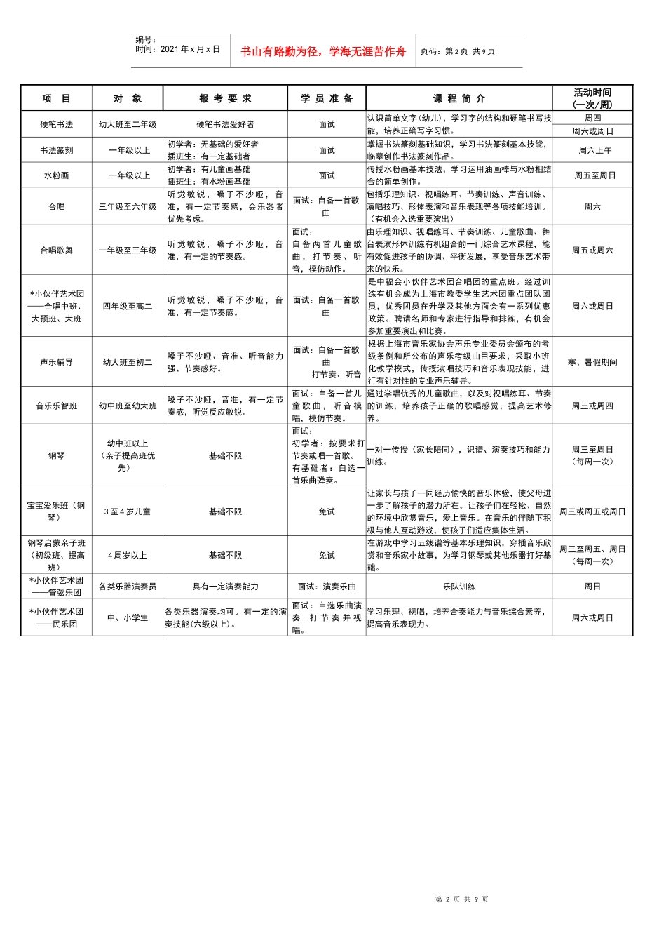 中国福利会少年宫XXXX年招生信息_第2页