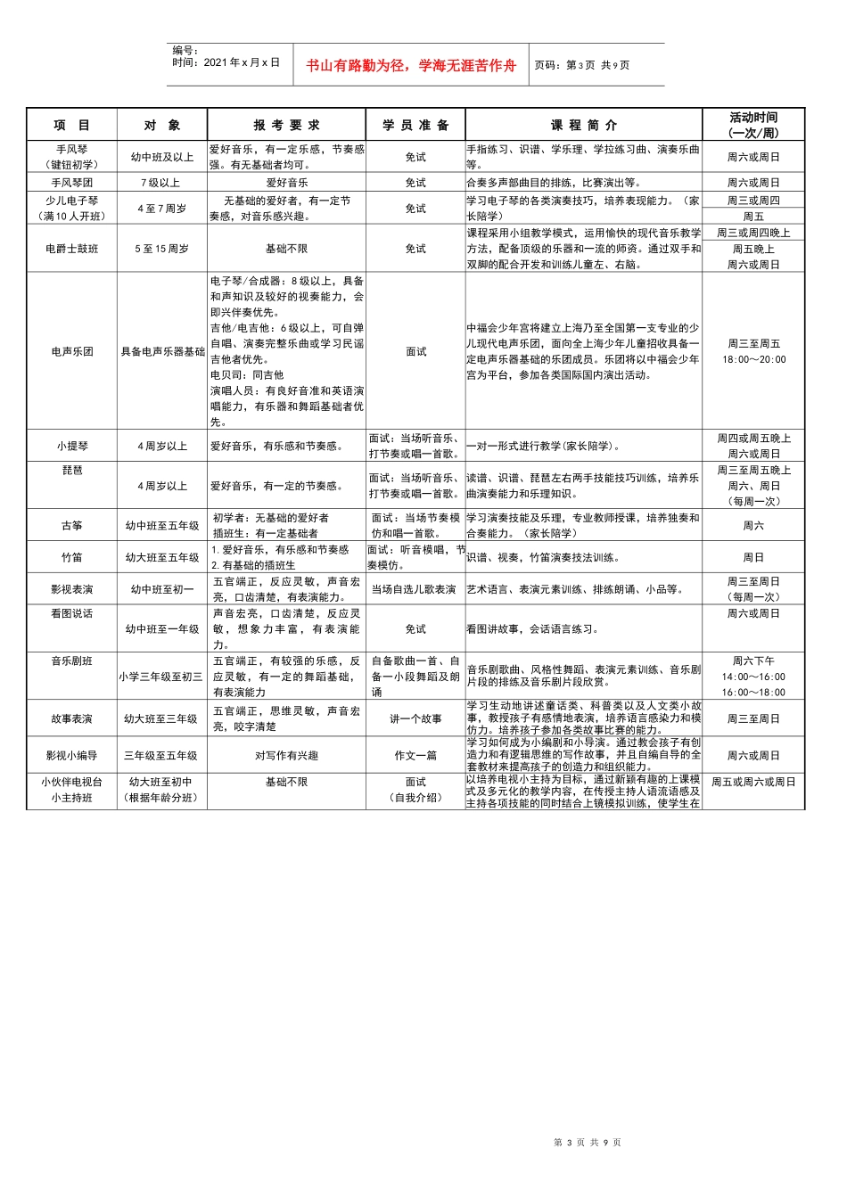 中国福利会少年宫XXXX年招生信息_第3页