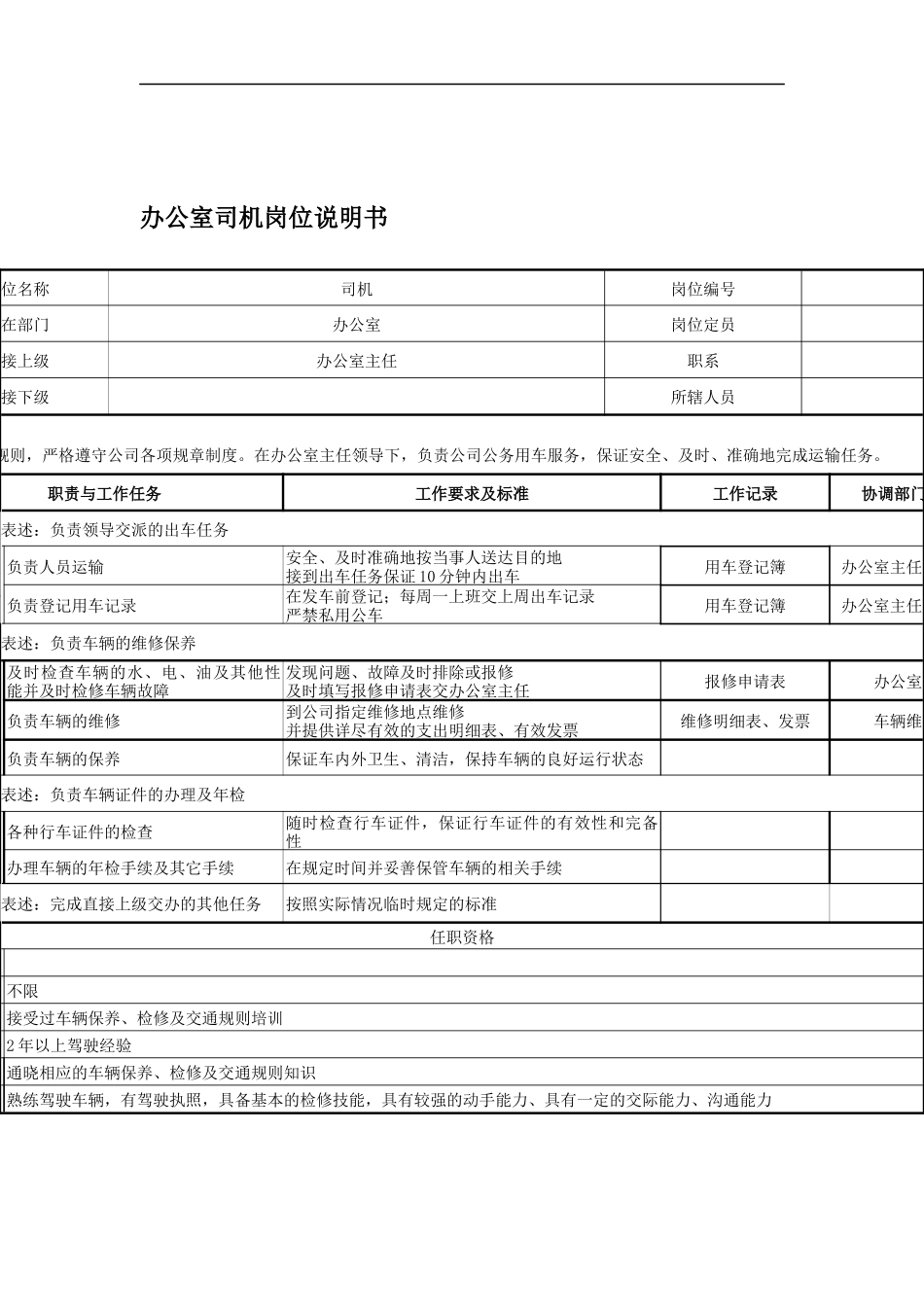 办公室司机岗位说明书_第1页