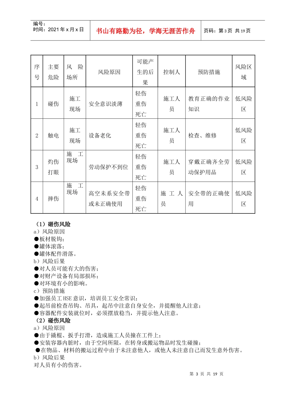 储罐制作安装HSE岗位作业指导书_第3页