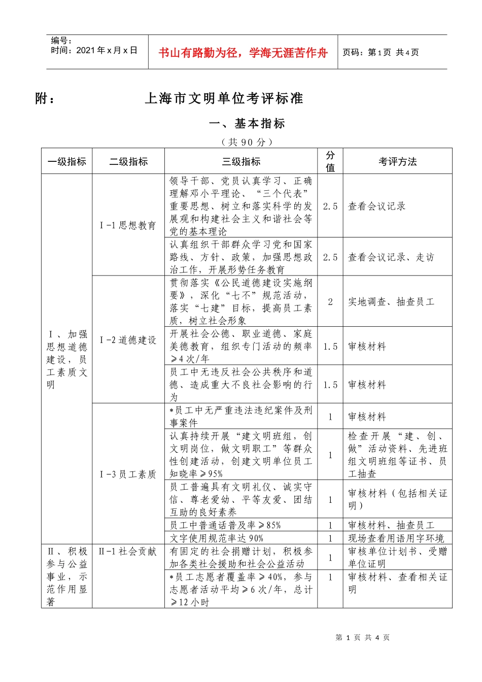 上海市文明单位考核标准_第1页