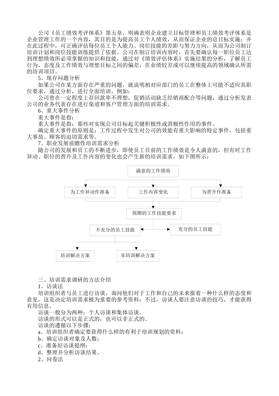 公司培训体系建立_第3页