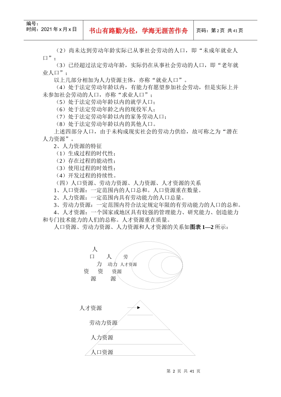 人力资源管理讲义（DOC39页）_第2页