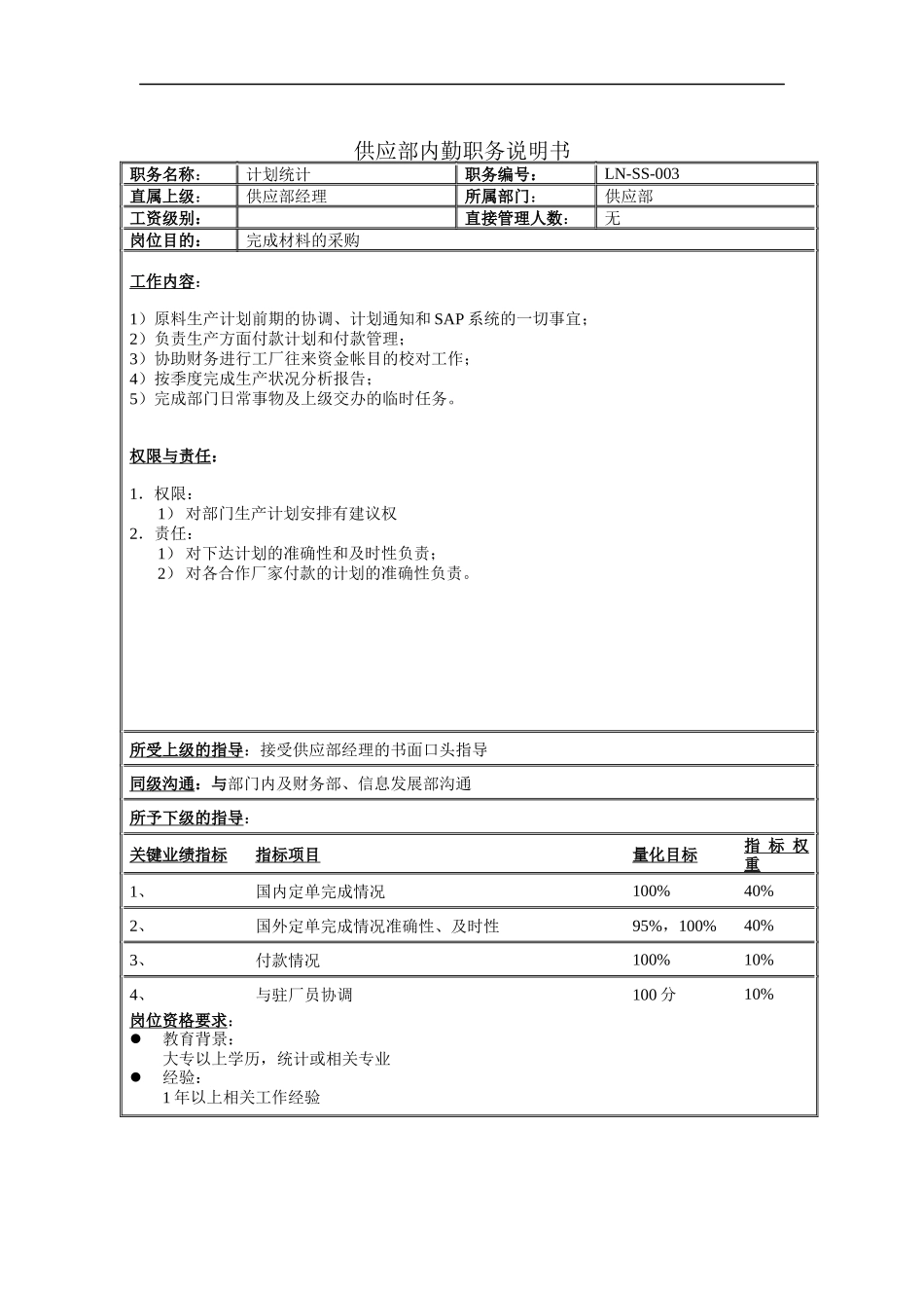 供应部内勤职务说明书_第1页
