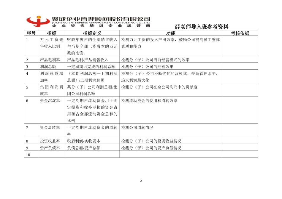 分岗位绩效考核表3_第2页