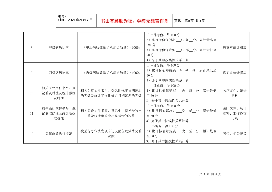 妇产科副主任医师绩效考核指标_第3页