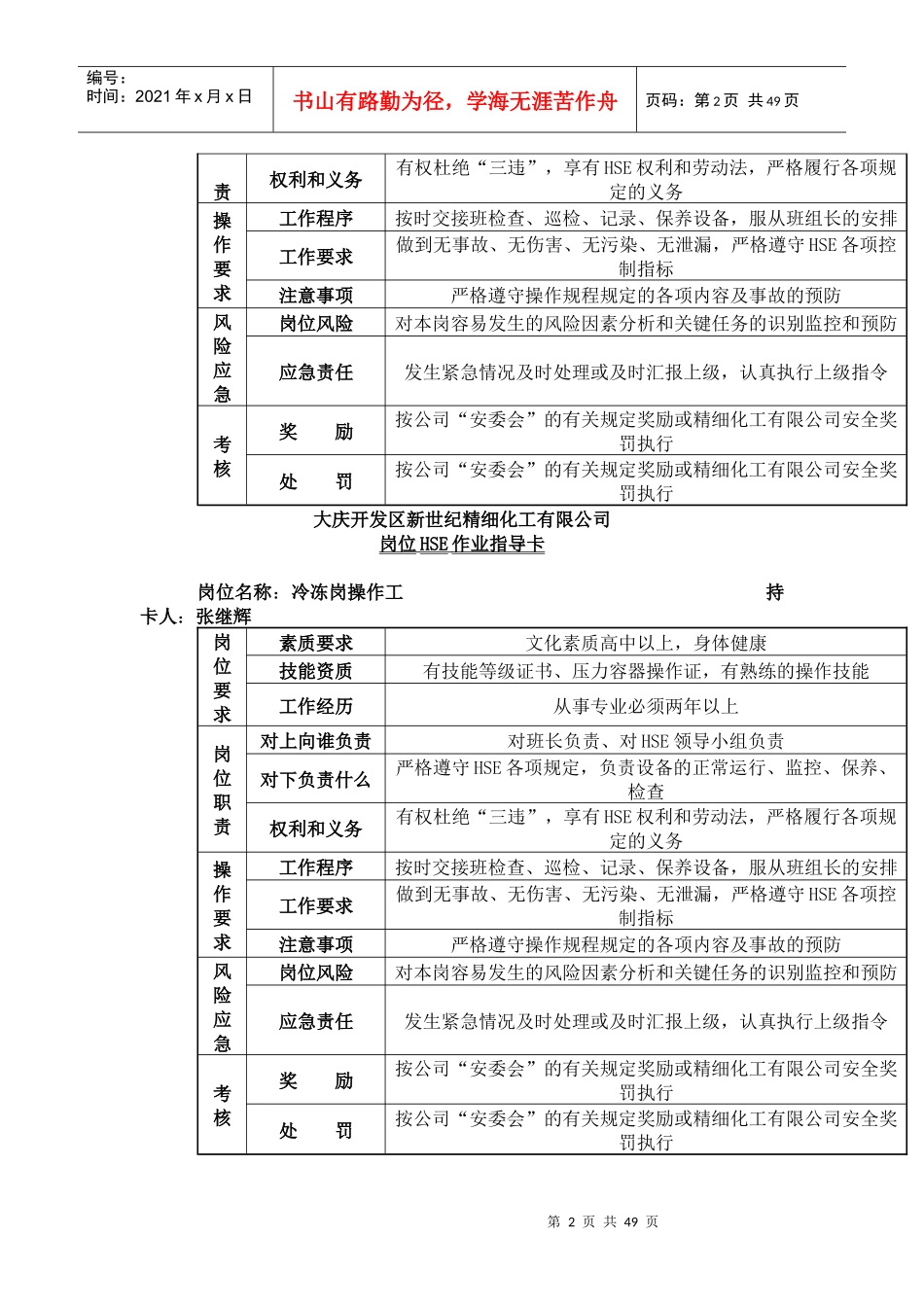 【岗位分析--hse岗位作业指导卡-全套范例】_第2页