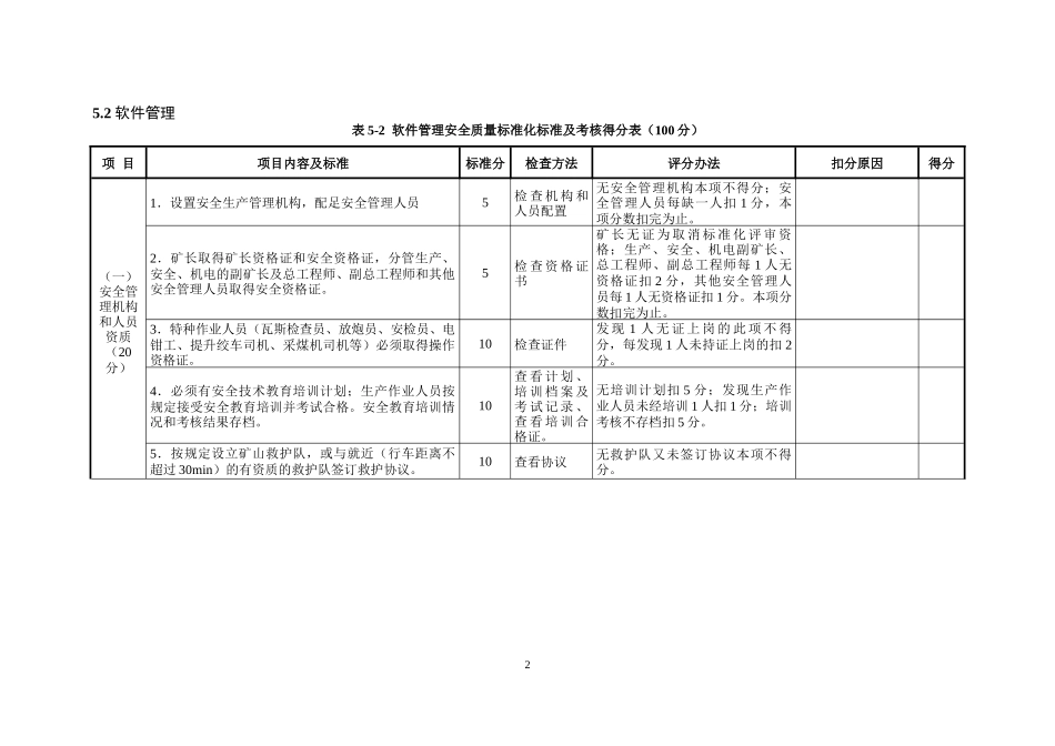 安全质量标准化单项考核表_第2页