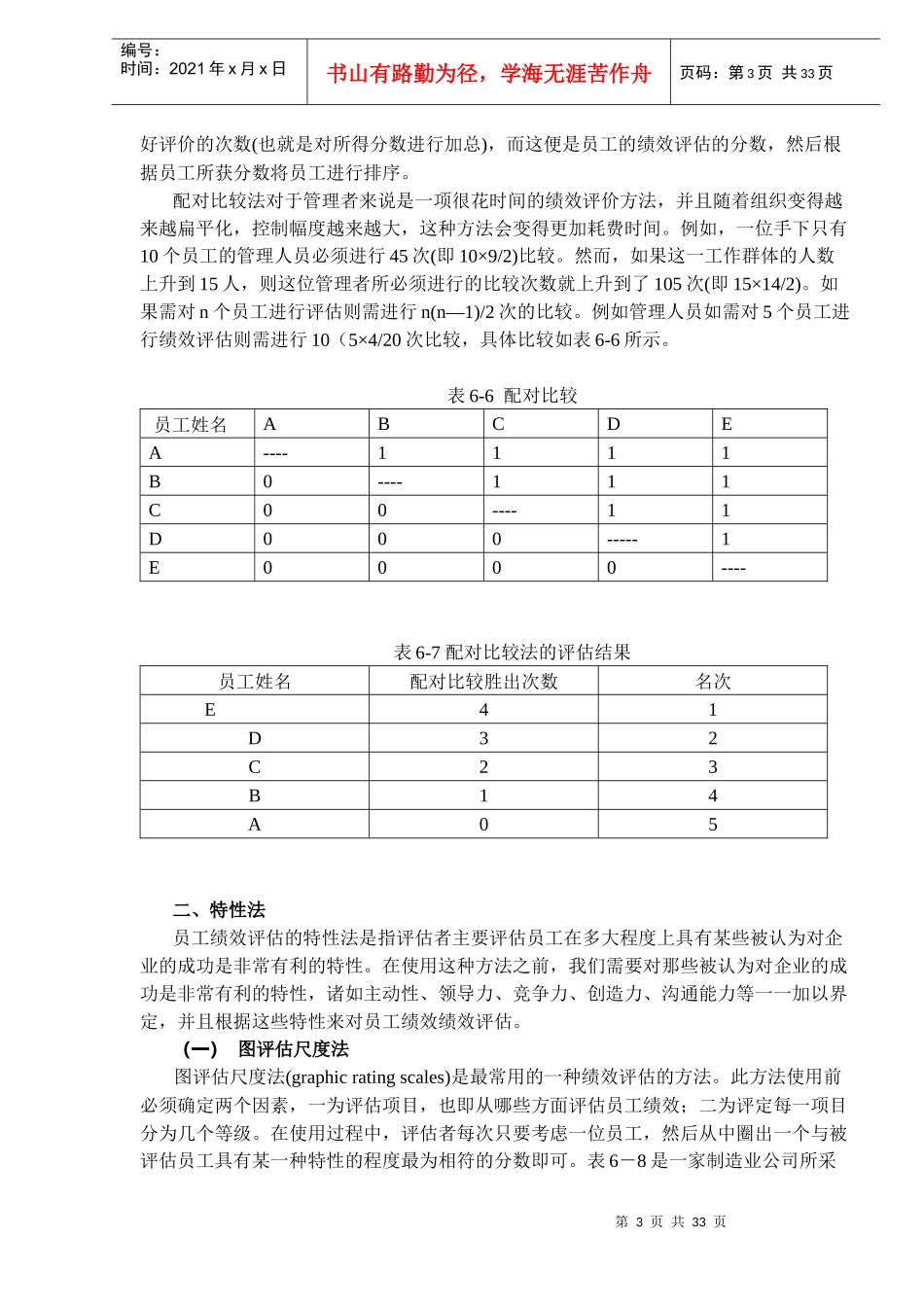 人力资源总监绩效评估的方法(DOC32)(1)_第3页
