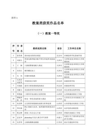 X年全国技工教育和职业培训教学研究成果评选获奖名