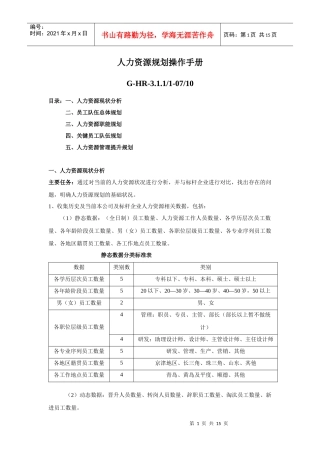 人力资源规划操作手册表格
