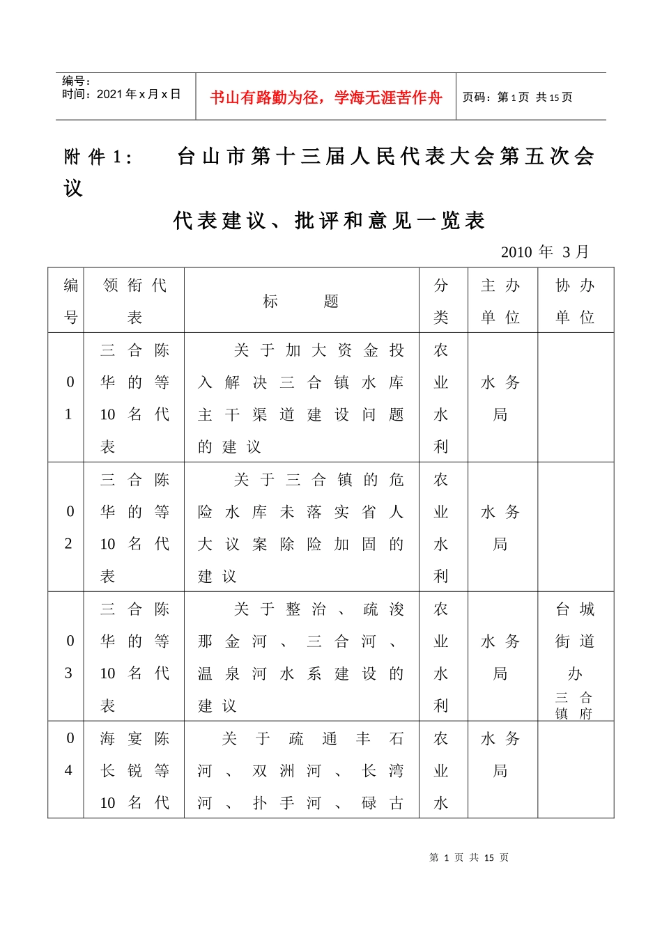台山市第十三届人民代表大会第五次会议_第1页