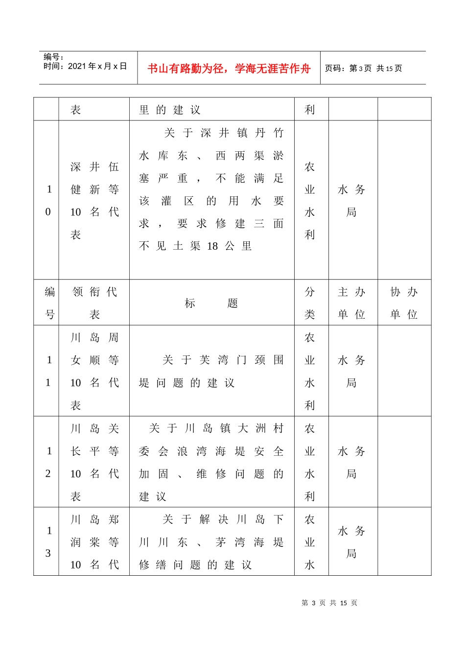 台山市第十三届人民代表大会第五次会议_第3页