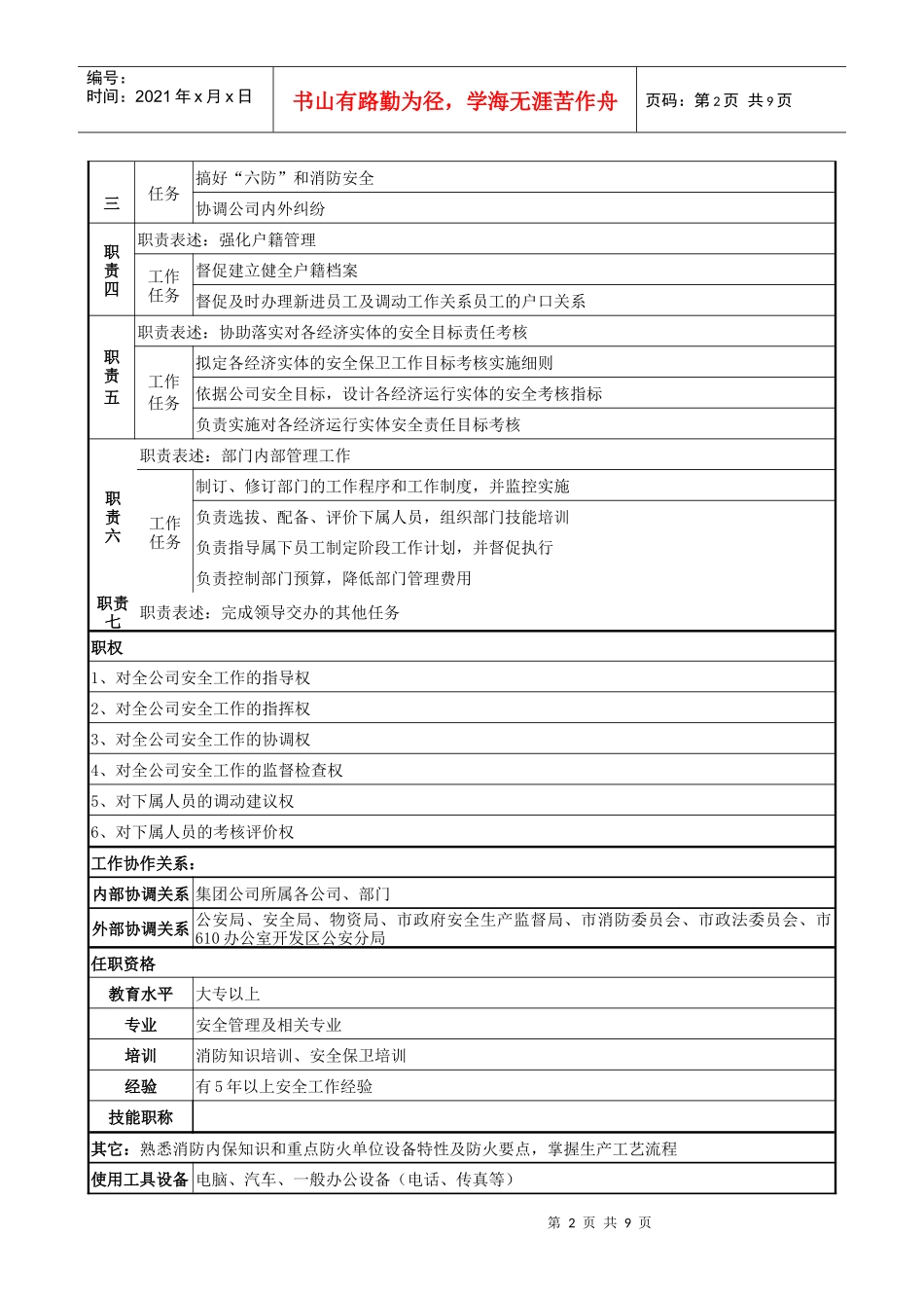 安全保卫部岗位职责说明书_第2页