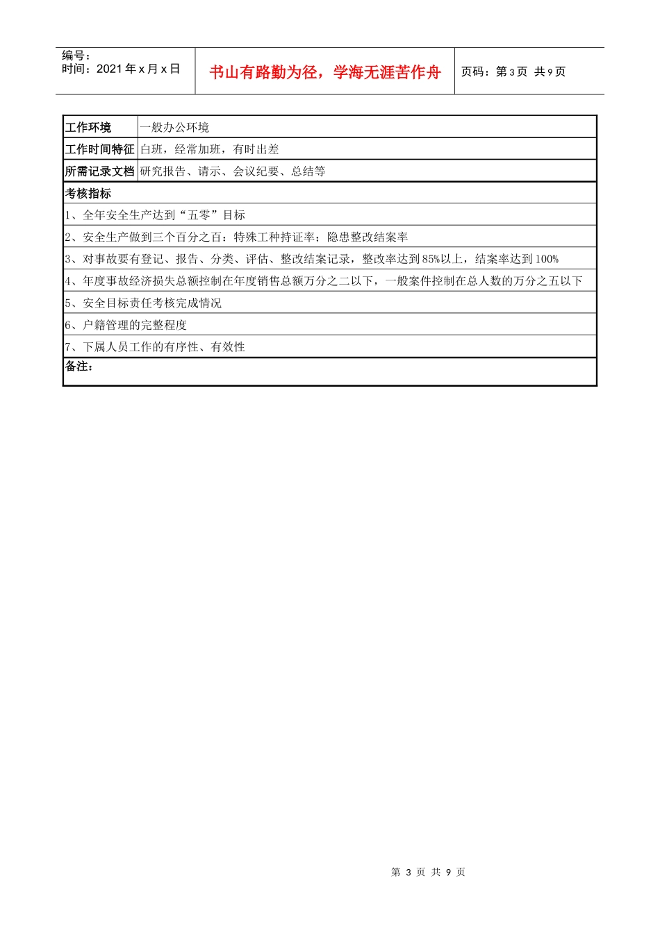 安全保卫部岗位职责说明书_第3页