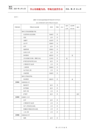 专升本招生选拔学校及专业总表