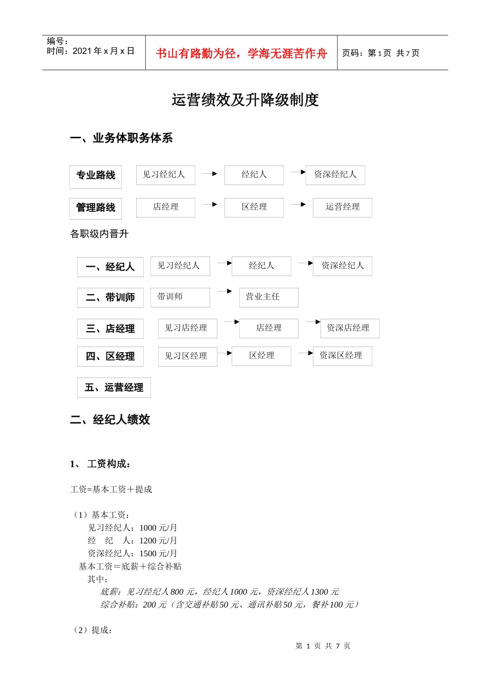 实例链家地产经纪人运营部绩效方案及升降级制度P8_第1页