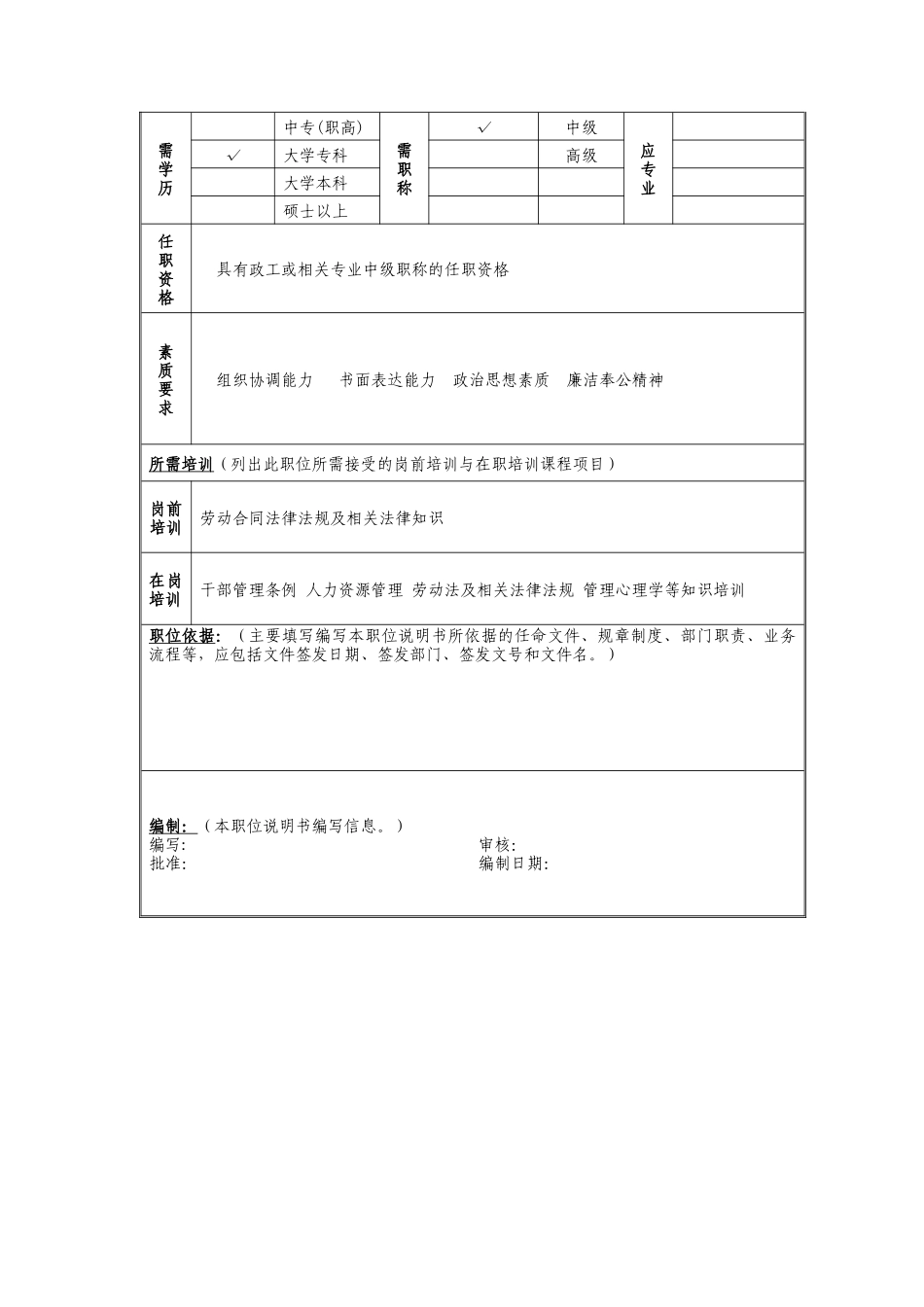 副经理（党建）岗位说明书_第2页