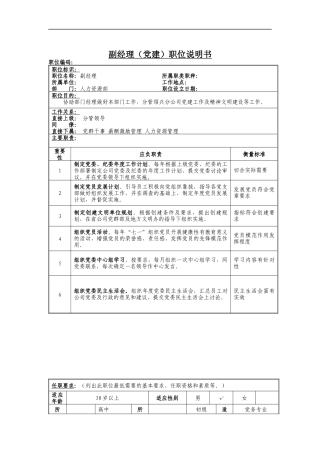 副经理（党建）岗位说明书