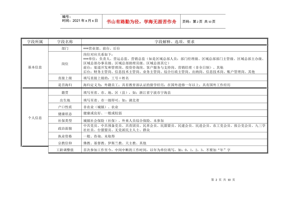 企业人力资源管理系统员工信息采集表_第2页
