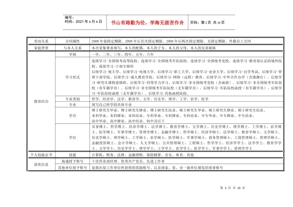 企业人力资源管理系统员工信息采集表_第3页