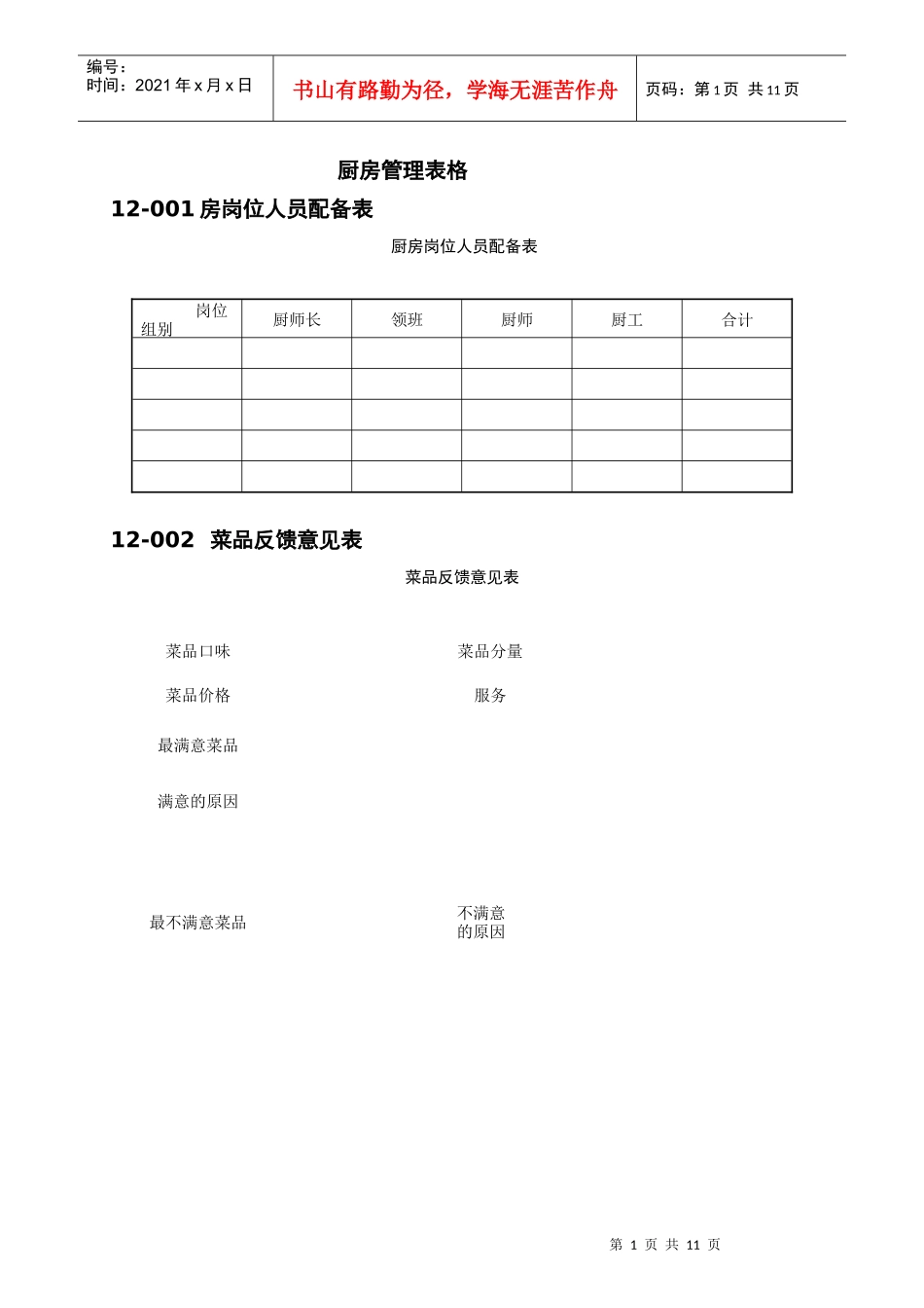 厨房厨师考核表格大全_第1页