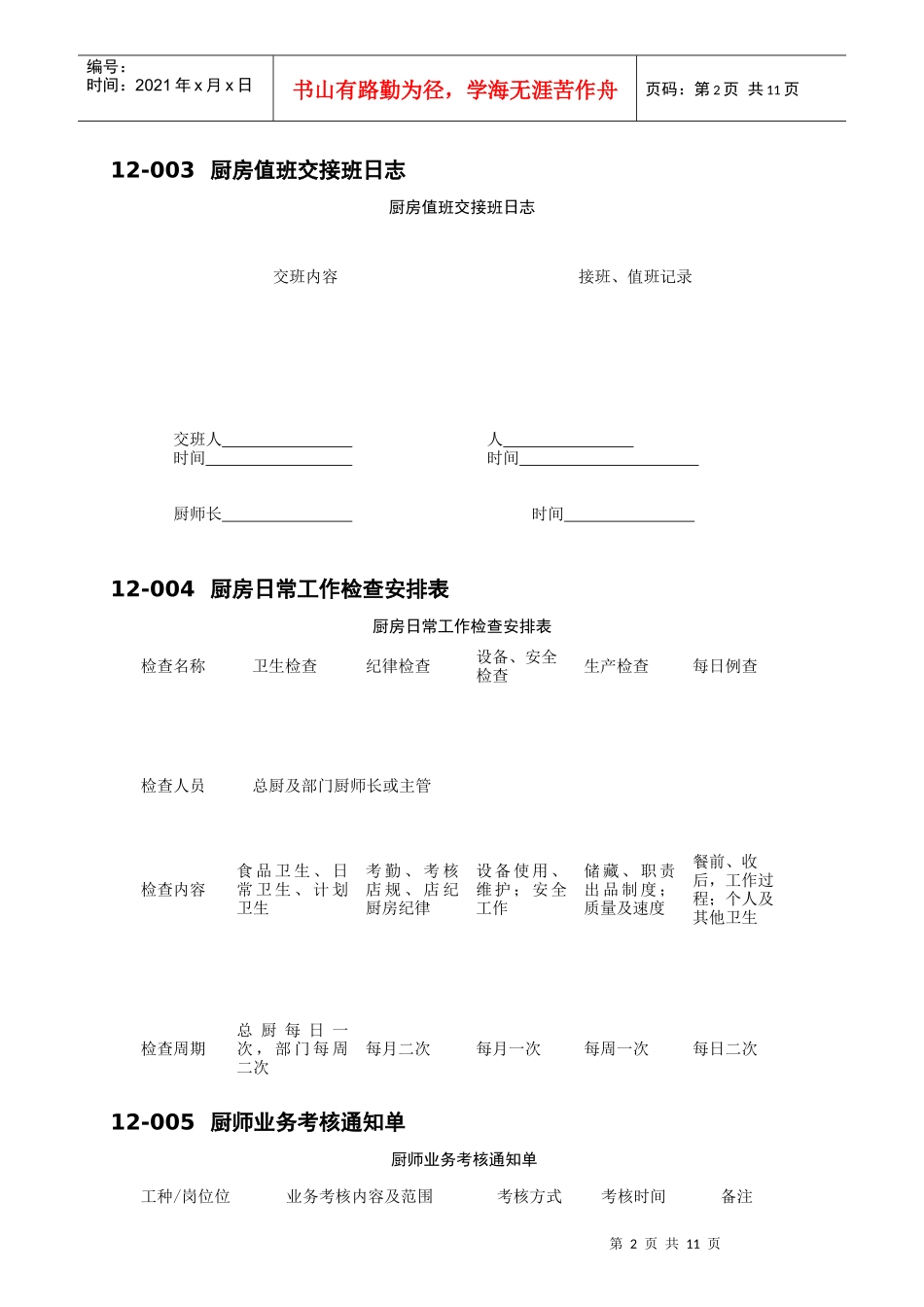 厨房厨师考核表格大全_第2页