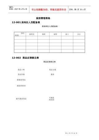 厨房厨师考核表格大全
