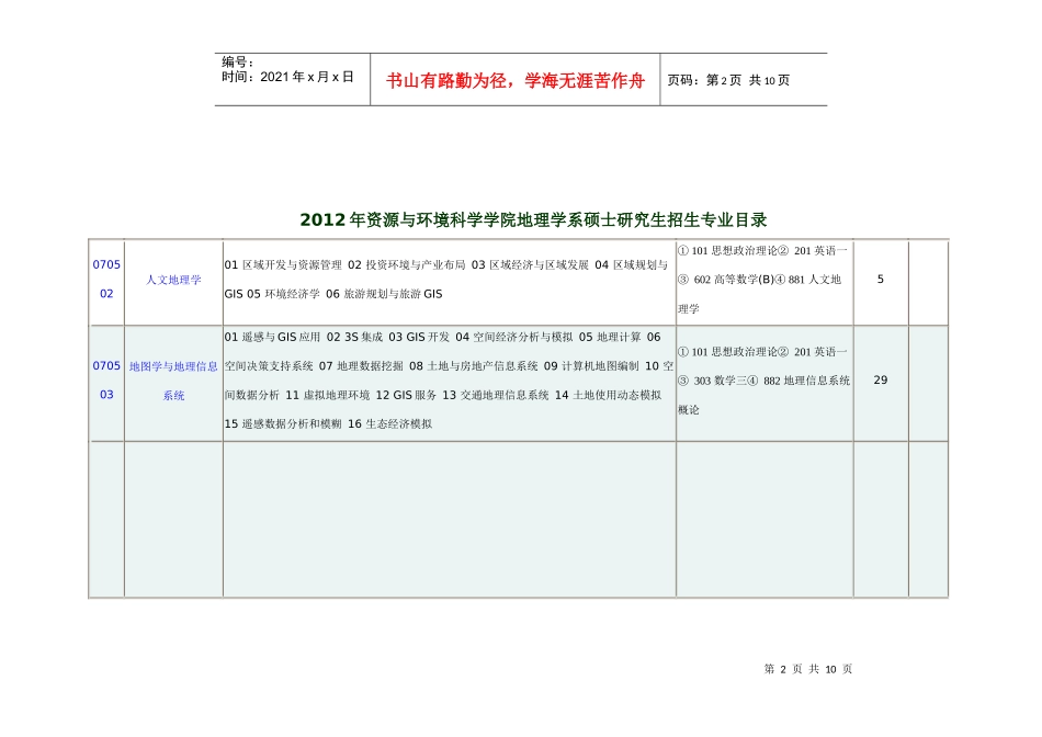 华东师大资源环境与城乡规划研究生招生信息_第2页