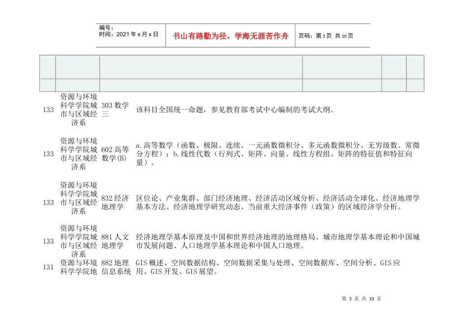 华东师大资源环境与城乡规划研究生招生信息_第3页