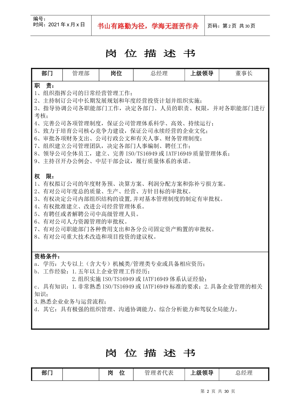 人力资源-2022002岗位说明书_第2页