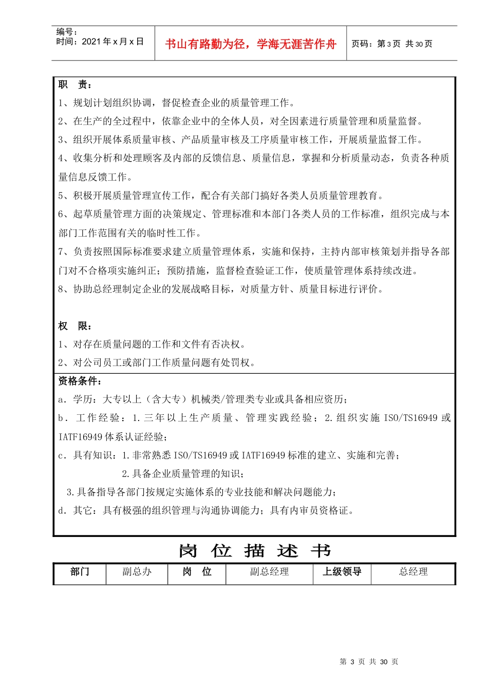 人力资源-2022002岗位说明书_第3页