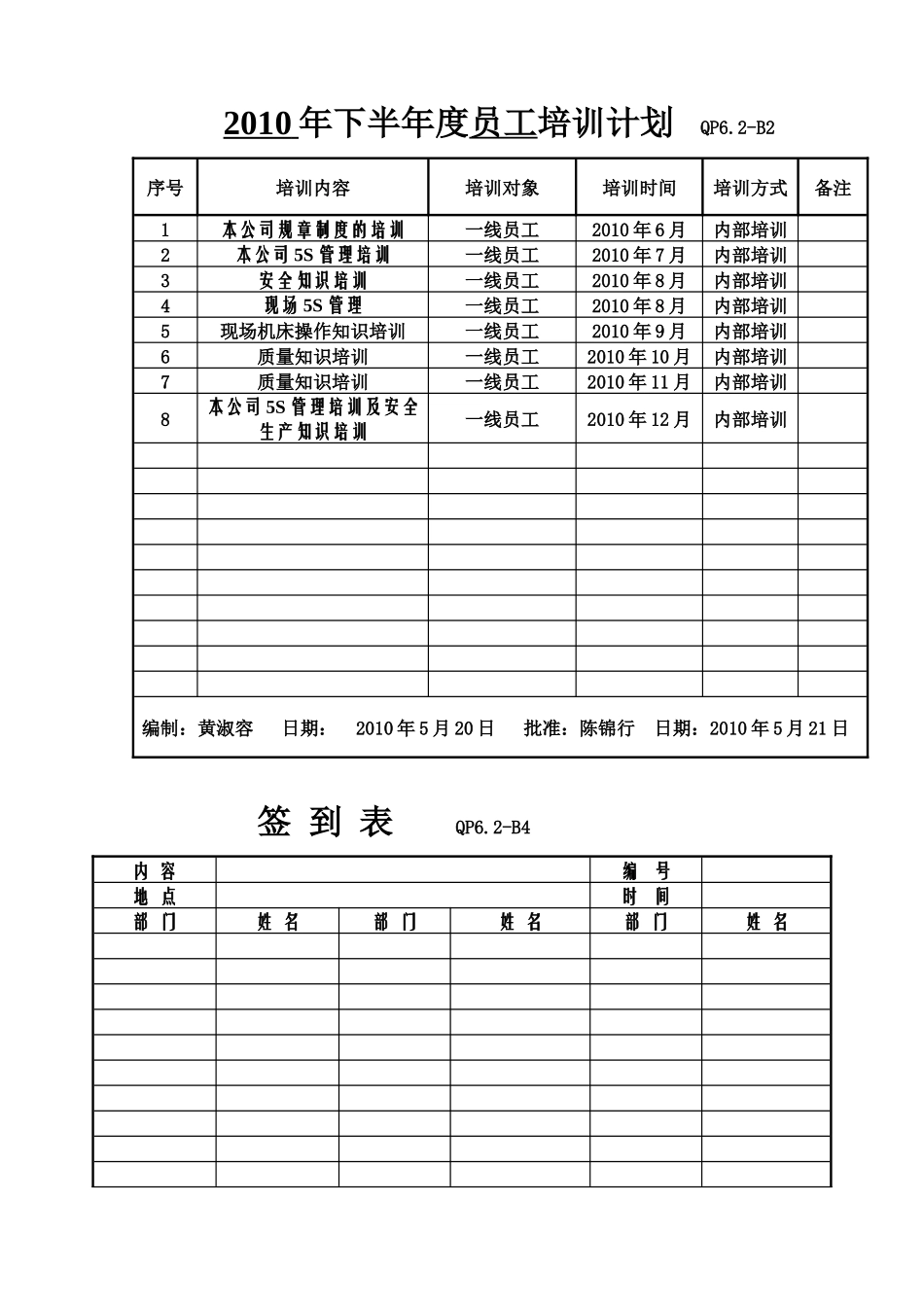 员工培训记录_第1页