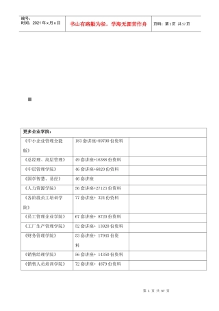 压力容器设备安装改造维修告知书样本