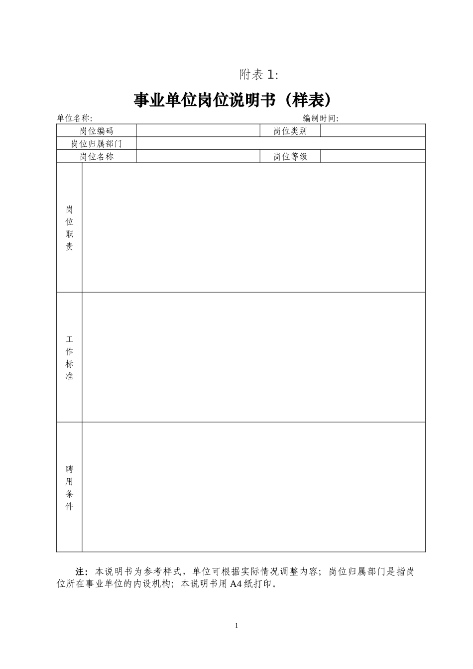 事业单位岗位说明书(样表)_第1页