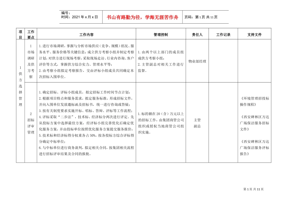 人力资源-20225环境管理策划(DOC9页)_第1页